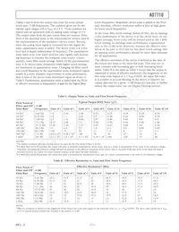 AD7710AR-REEL7 Datasheet Pagina 11