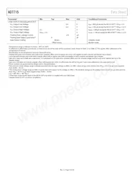 AD7715ARU-3REEL7 Datasheet Pagina 4