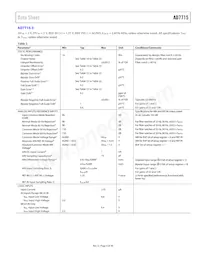 AD7715ARU-3REEL7 Datasheet Pagina 5