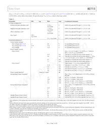 AD7715ARU-3REEL7 Datasheet Pagina 7