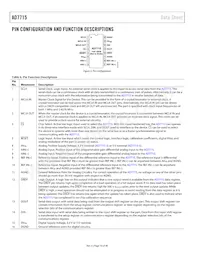 AD7715ARU-3REEL7 Datasheet Pagina 10