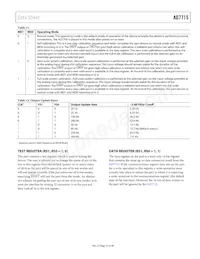 AD7715ARU-3REEL7 Datasheet Pagina 15