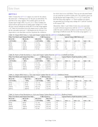 AD7715ARU-3REEL7 Datasheet Pagina 17