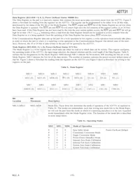 AD7731BRU-REEL7數據表 頁面 15