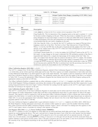 AD7731BRU-REEL7數據表 頁面 19