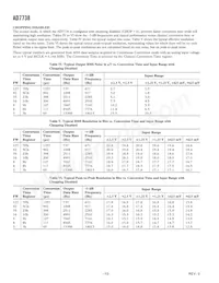 AD7738BRUZ-REEL數據表 頁面 10