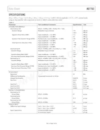 AD7762BSVZ-REEL Datasheet Pagina 3