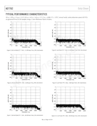 AD7762BSVZ-REEL Datasheet Pagina 10