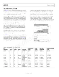 AD7763BSVZ-REEL Datasheet Page 14