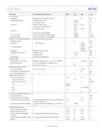 AD7765BRUZ-REEL7 Datasheet Pagina 5