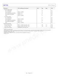 AD7765BRUZ-REEL7 Datasheet Pagina 6