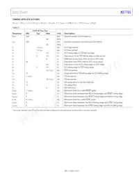 AD7765BRUZ-REEL7 Datasheet Pagina 7