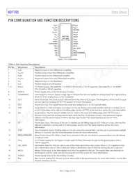 AD7765BRUZ-REEL7 Datasheet Pagina 10