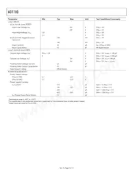 AD7780BRZ-REEL Datasheet Pagina 4