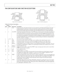 AD7780BRZ-REEL Datasheet Pagina 7