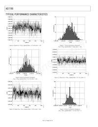 AD7780BRZ-REEL Datenblatt Seite 8