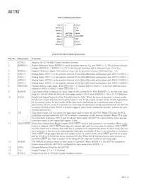 AD7782BRU-REEL Datasheet Page 6