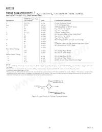 AD7783BRU-REEL7 Datasheet Page 4