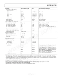 AD7792BRU Datasheet Pagina 5