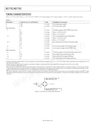 AD7792BRU Datasheet Page 6