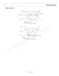 AD7792BRU Datasheet Page 7