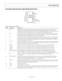 AD7792BRU Datasheet Page 9