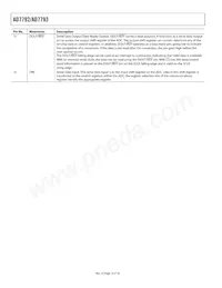 AD7792BRU Datasheet Page 10