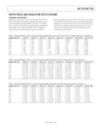 AD7792BRU Datasheet Pagina 11