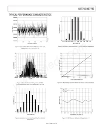 AD7792BRU Datasheet Pagina 13