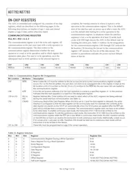 AD7792BRU Datasheet Pagina 14