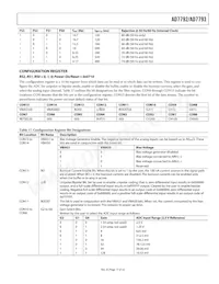 AD7792BRU Datasheet Pagina 17