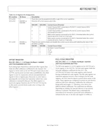 AD7792BRU Datasheet Pagina 19