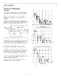 AD7792BRU Datasheet Pagina 20