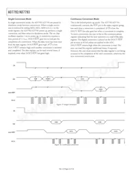 AD7792BRU Datasheet Pagina 22