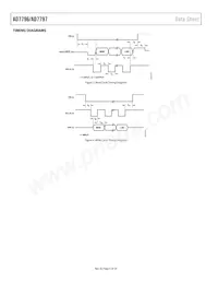 AD7797BRUZ-REEL Datasheet Pagina 6