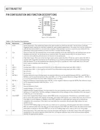 AD7797BRUZ-REEL數據表 頁面 8