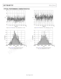 AD7797BRUZ-REEL Datasheet Pagina 10