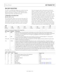 AD7797BRUZ-REEL Datasheet Page 11