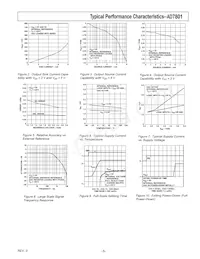 AD7801BRU-REEL7 Datasheet Page 5