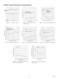 AD7801BRU-REEL7 Datasheet Page 6