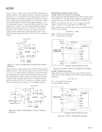 AD7801BRU-REEL7 Datasheet Pagina 10