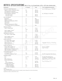 AD7810YRZ-REEL Datasheet Pagina 2