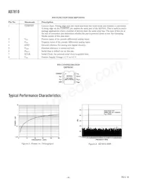 AD7810YRZ-REEL數據表 頁面 4