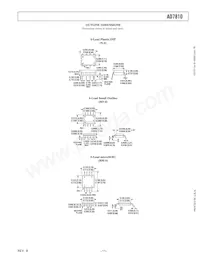 AD7810YRZ-REEL Datasheet Pagina 11