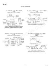 AD7821KN Datasheet Pagina 14