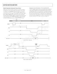 AD7829BRU-REEL7 Datasheet Page 16