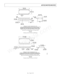 AD7829BRU-REEL7 Datasheet Page 23