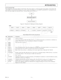 AD7853LARS-REEL Datasheet Pagina 11