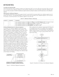 AD7853LARS-REEL Datasheet Pagina 12