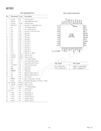 AD7861AP Datasheet Pagina 4